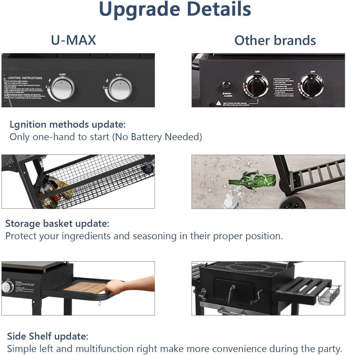 4-Burner Portable Propane Gas Grill with 48000BTU Steel Outdoor Grill U44802