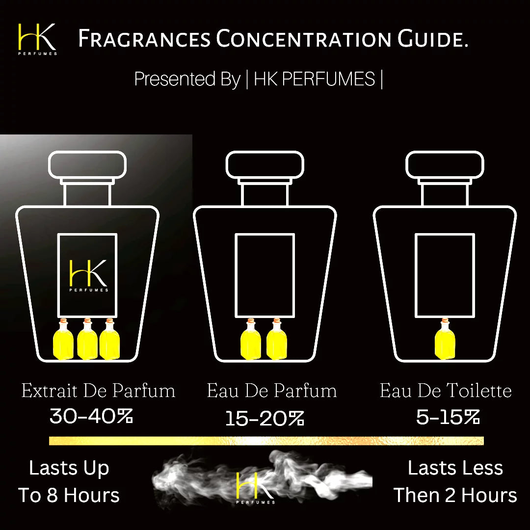 Eau De Perfume A78725