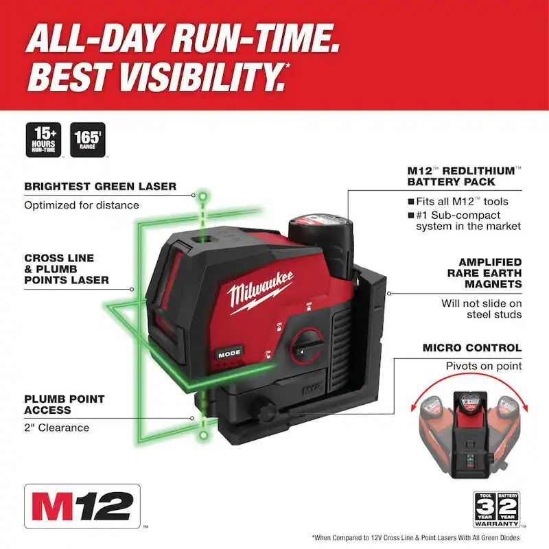 12-Volt Cordless Green Laser Level with Battery Pack M843506