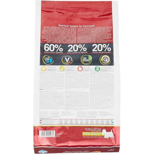 Chicken & Pomegranate Dry Dog Food V581